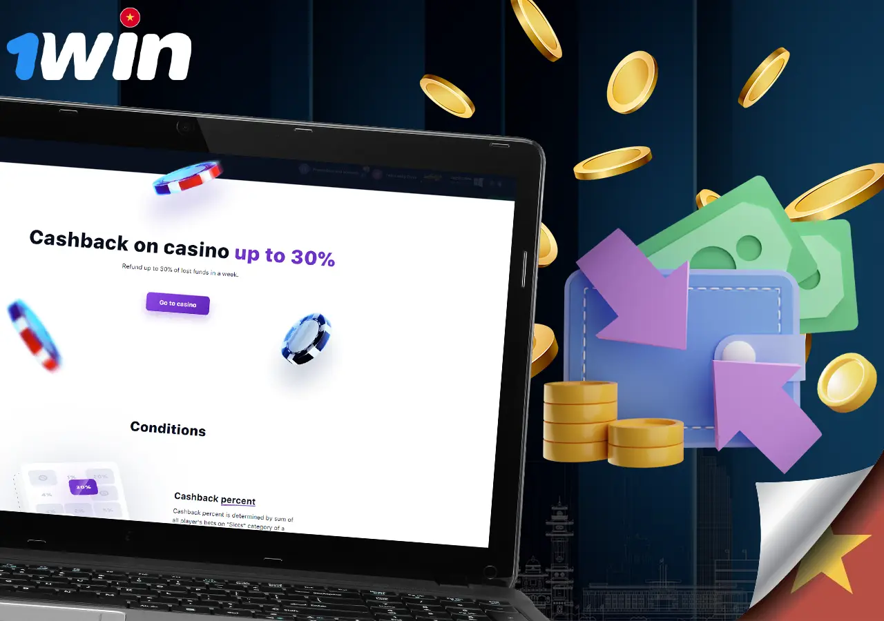 Ưu Đãi Hoàn Tiền Casino từ 1win